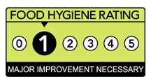 food hygiene rating 1