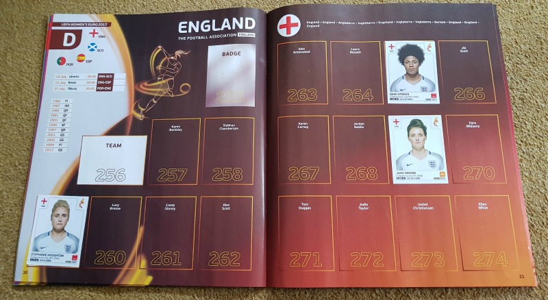 UEFA Womens Euro 2017 Panini Sticker Book England page
